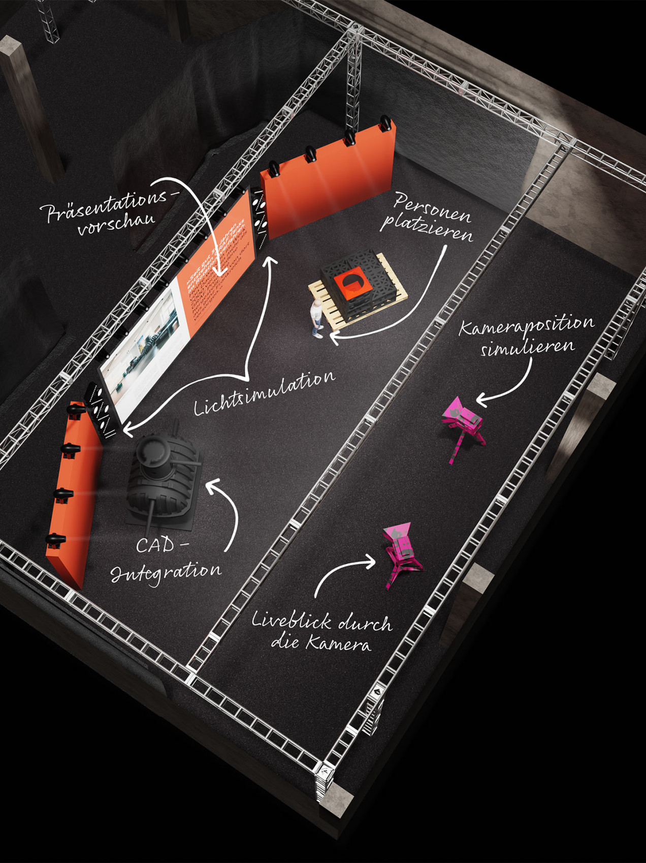 3d-vorvisualisierung-callout-studioplanung-messebau
