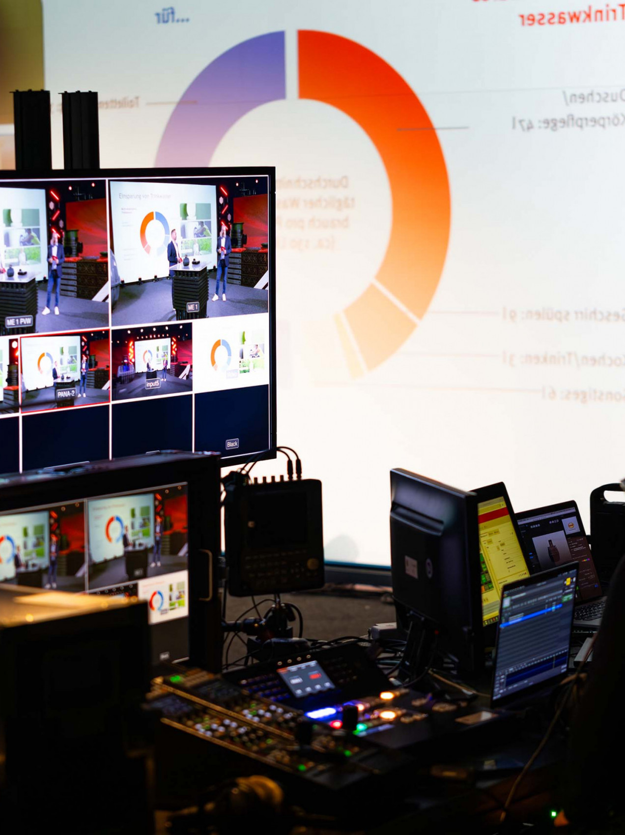 regie webinarproduktion livestream studiotechnik graf
